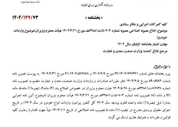 حقوق 20 تا 165 درصدی واردات خودرو به کشور